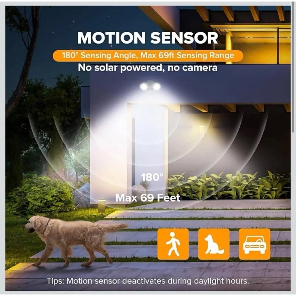 LUTEC 32W 3500 Lumens Security Lights‎ Motion Sensor Light 5000K L3 - NEW